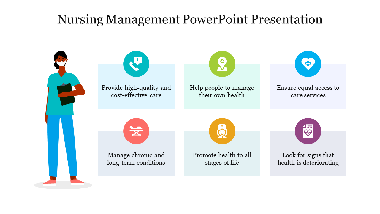 Nursing Management PowerPoint Presentation